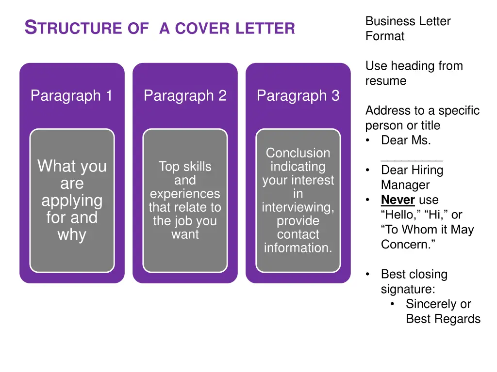 business letter format