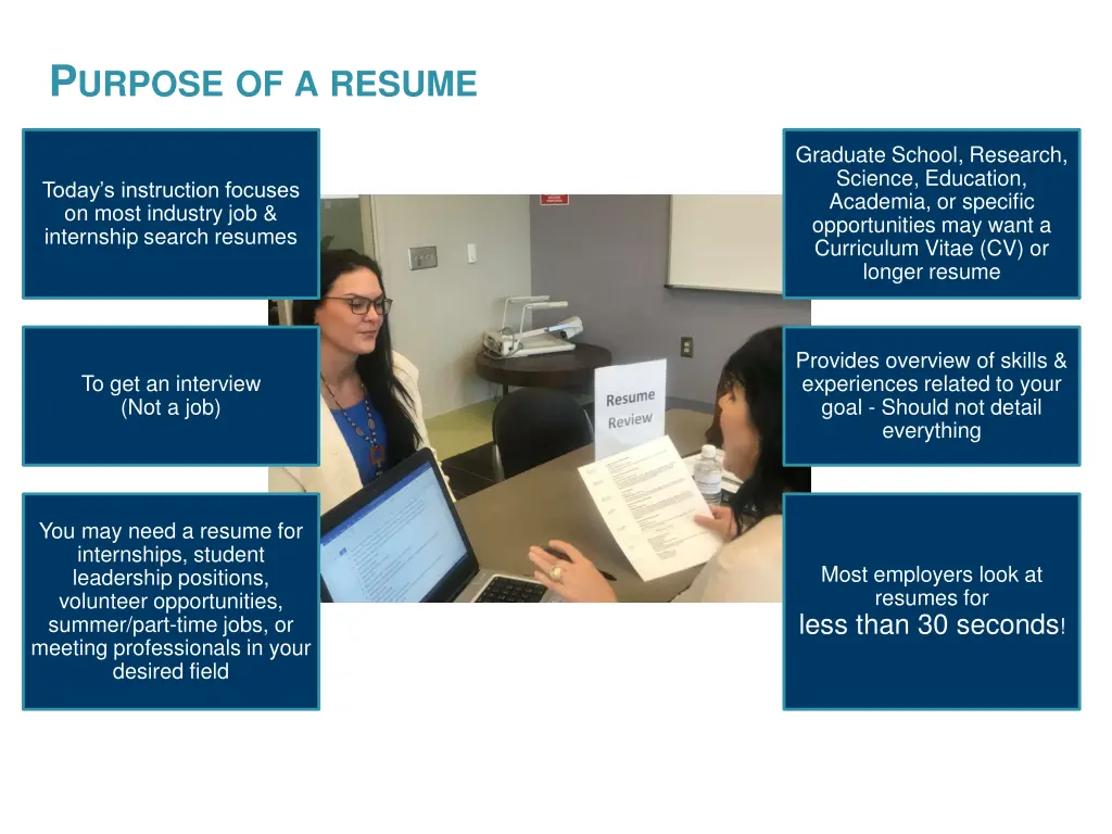 p urpose of a resume