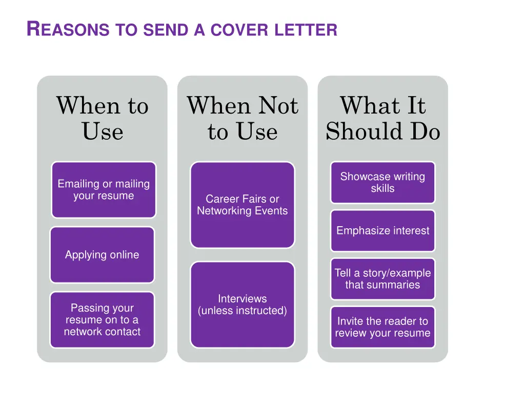 r easons to send a cover letter 1
