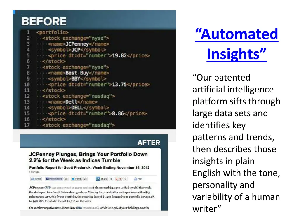 automated insights