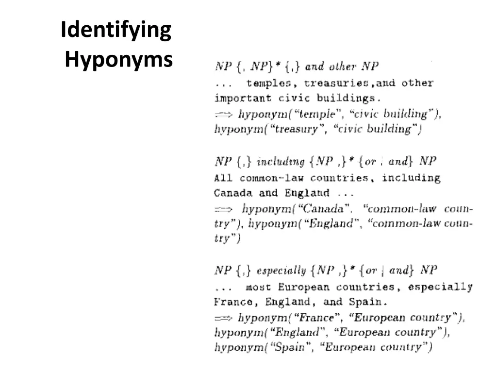 identifying hyponyms 1