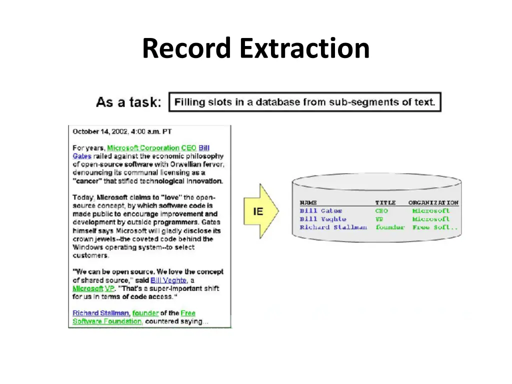 record extraction