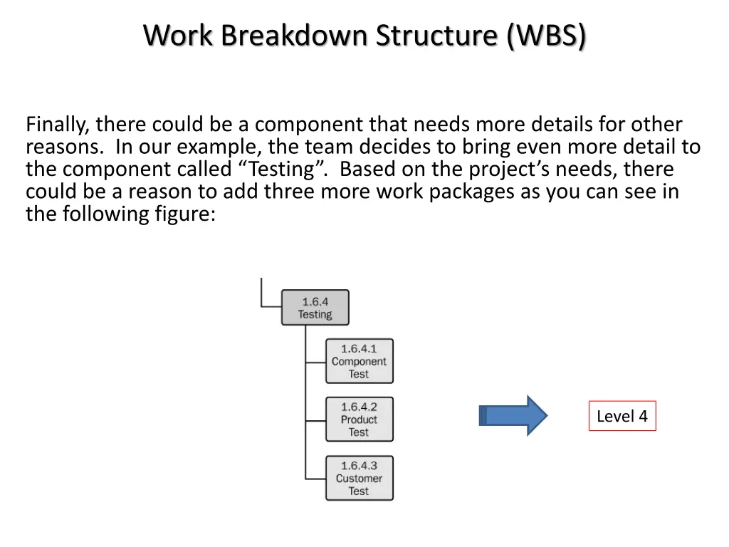 work breakdown structure wbs 7