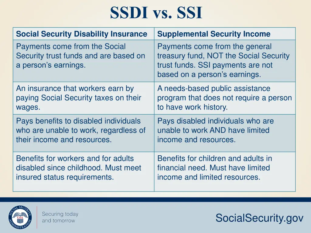 ssdi vs ssi