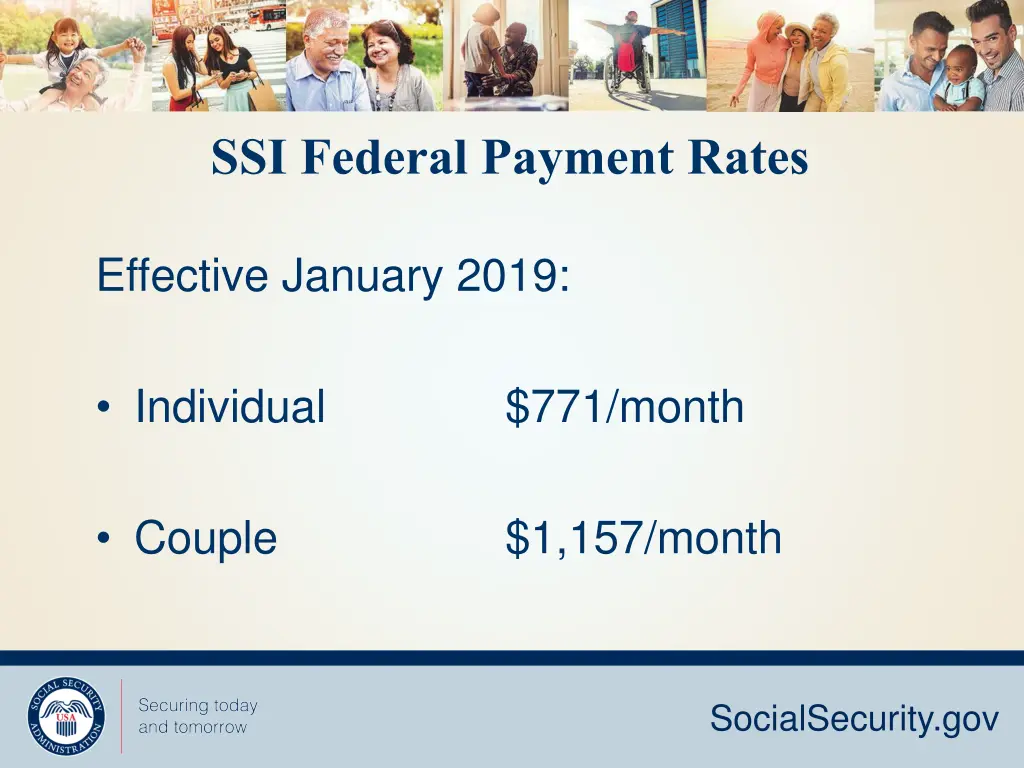ssi federal payment rates