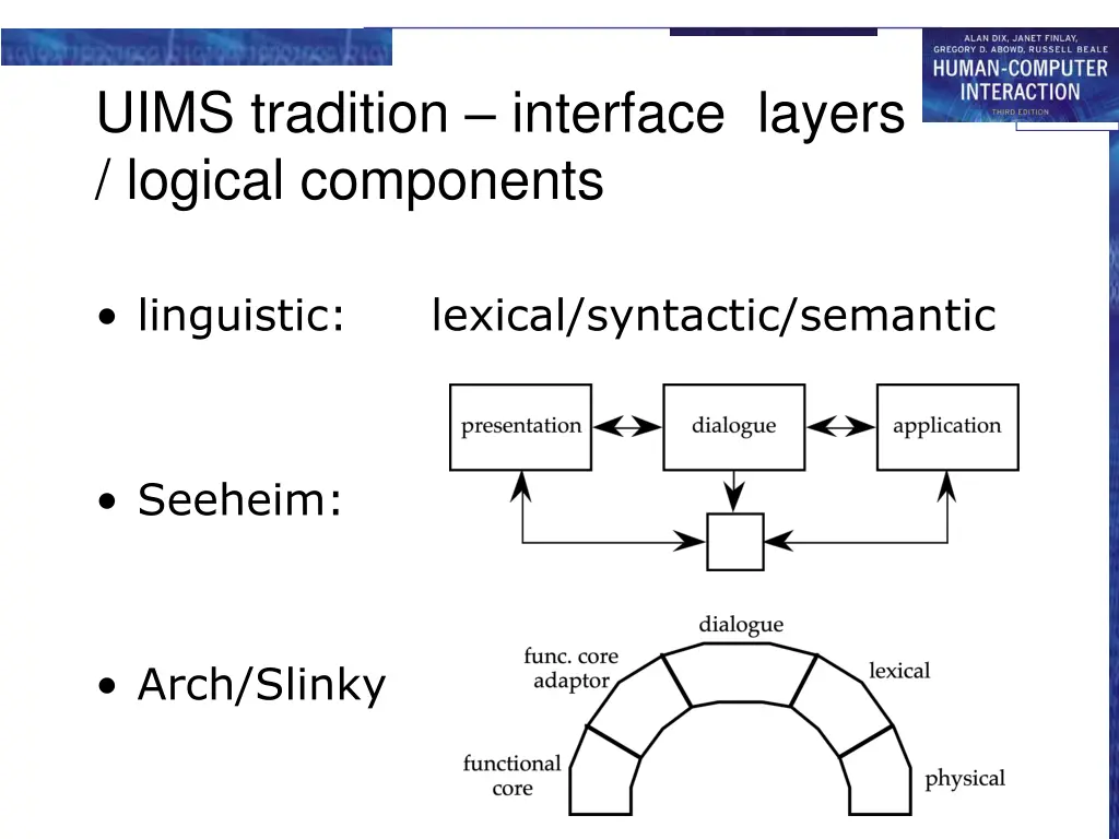 uims tradition interface layers logical components
