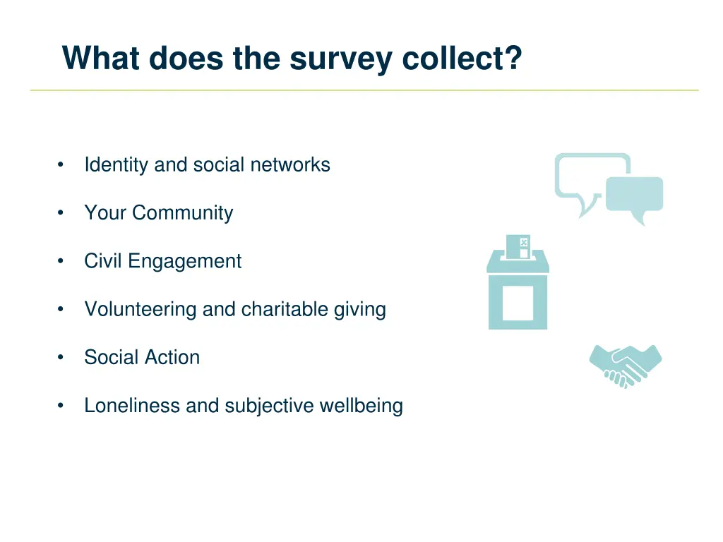 what does the survey collect