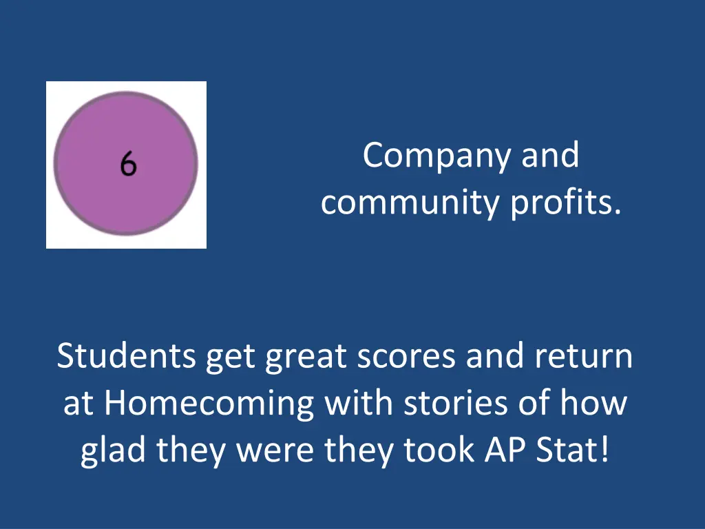 company and community profits