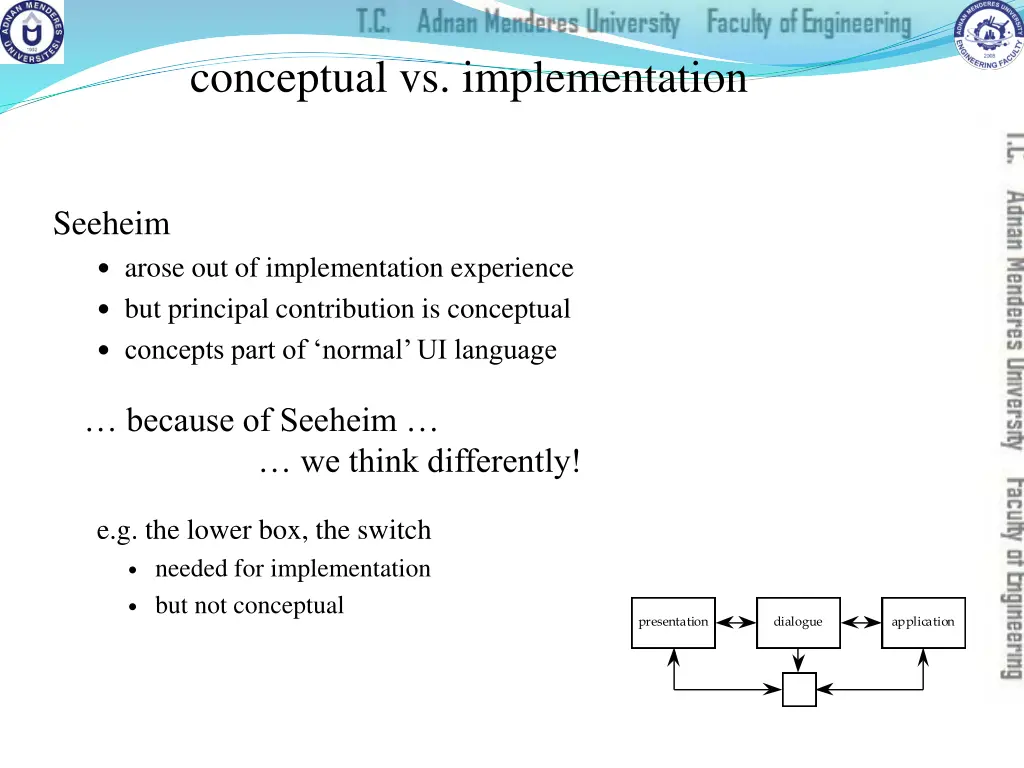 conceptual vs implementation