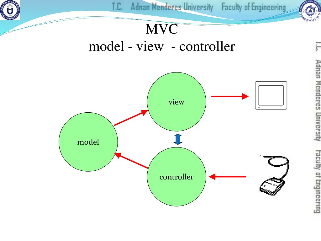 slide27