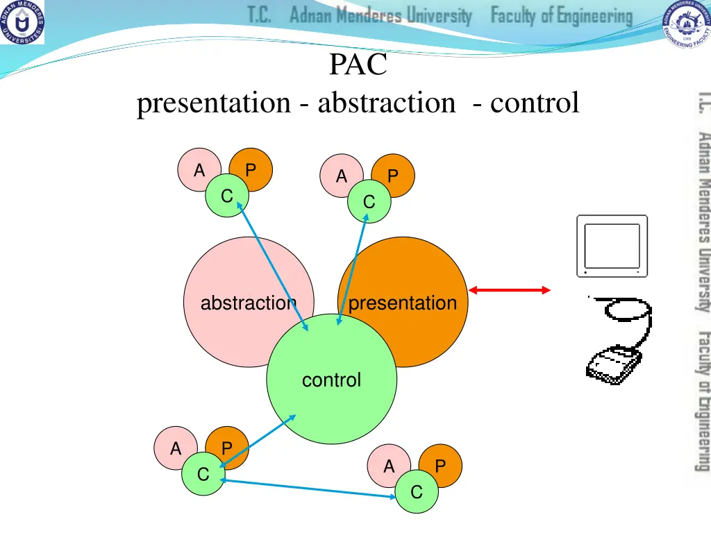 slide30
