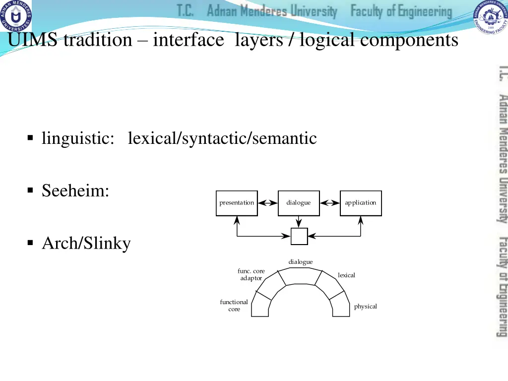 uims tradition interface layers logical components