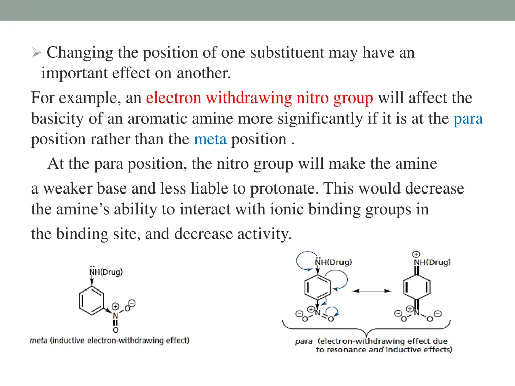 changing the position of one substituent may have