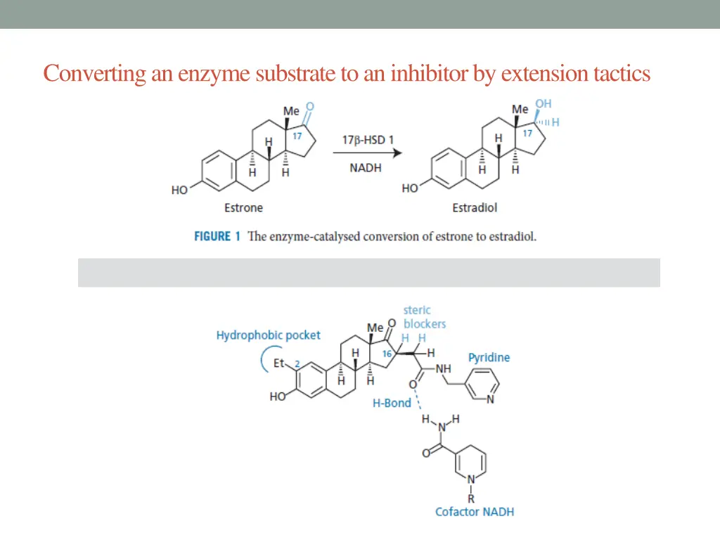 converting an enzyme substrate to an inhibitor