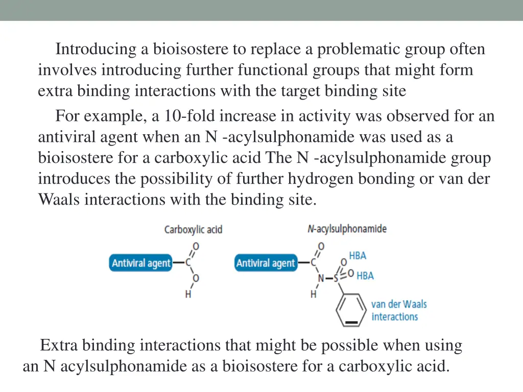 introducing a bioisostere to replace
