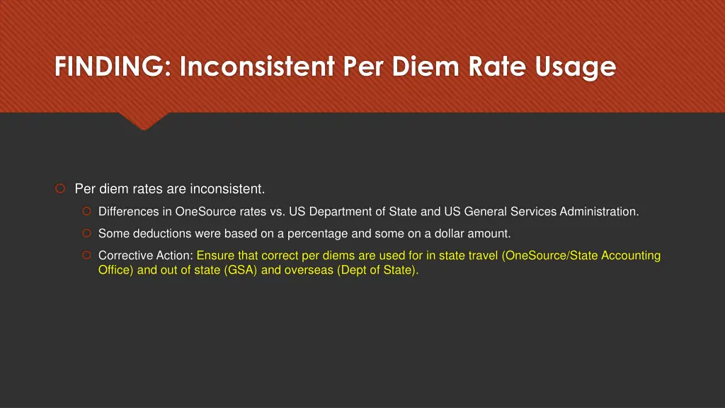 finding inconsistent per diem rate usage