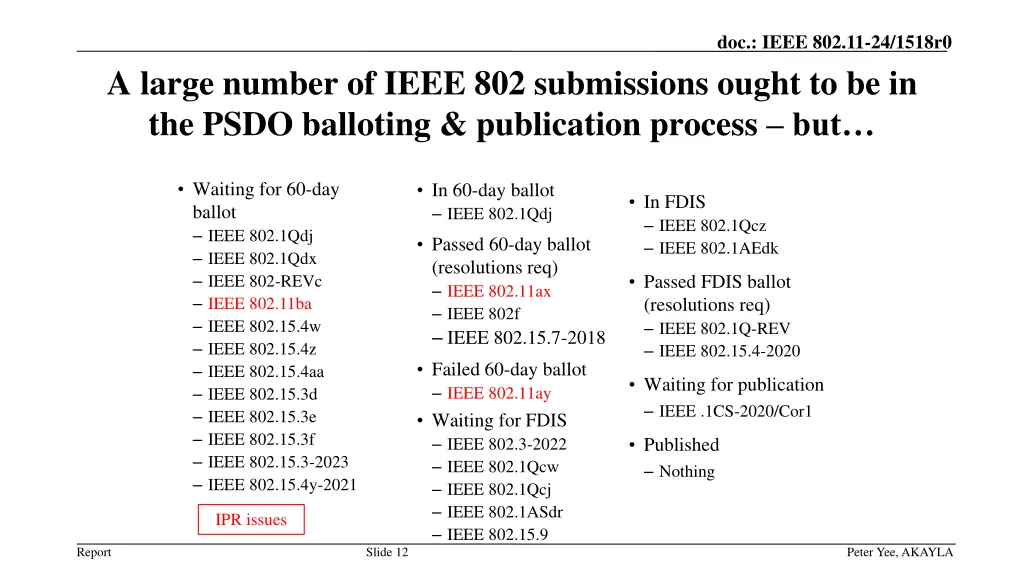 doc ieee 802 11 24 1518r0