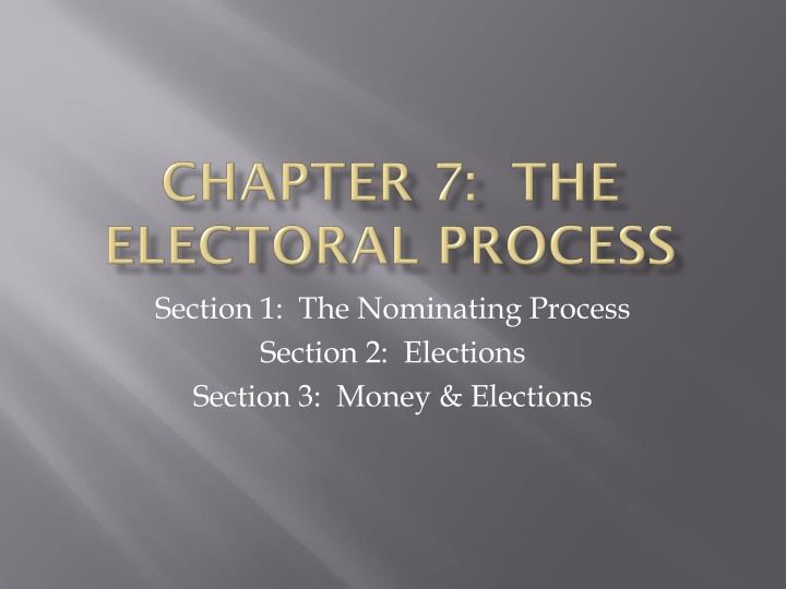 section 1 the nominating process section