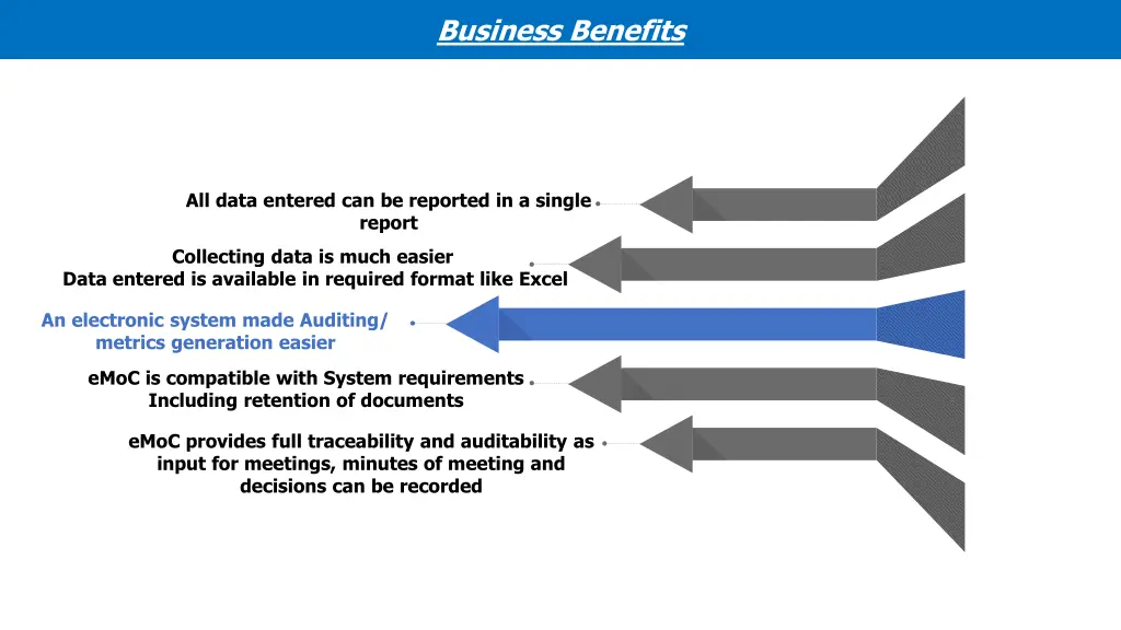 business benefits