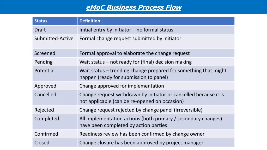 emoc business process flow