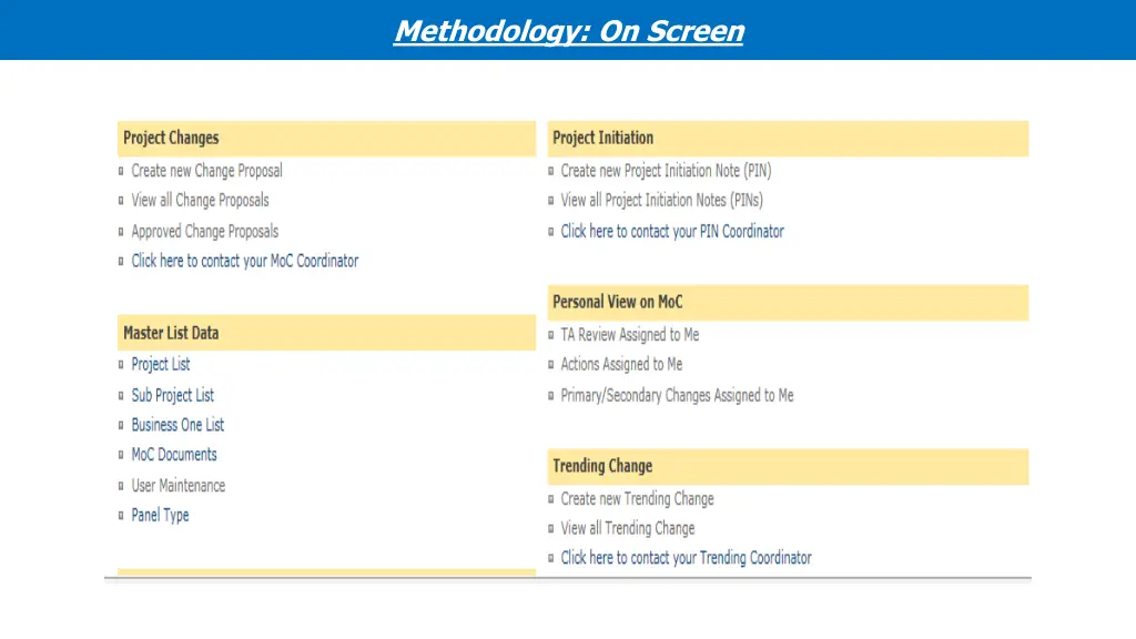 methodology on screen