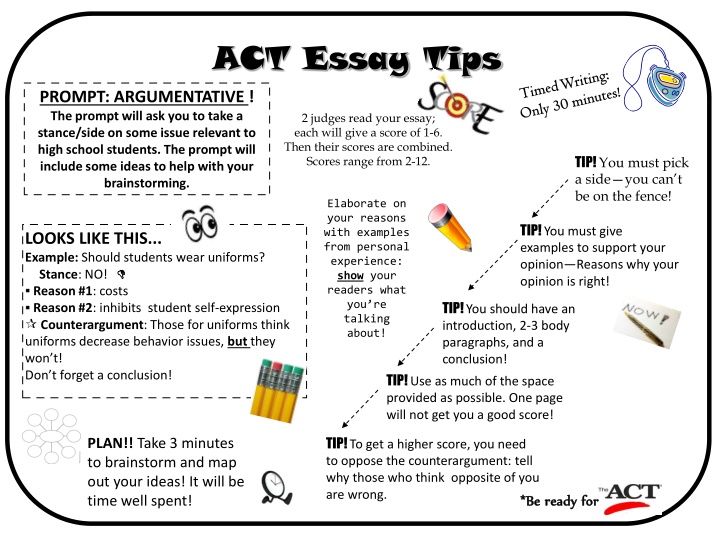 act essay tips