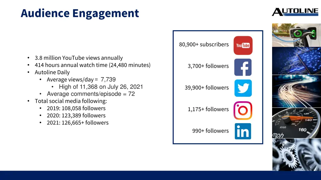 audience engagement
