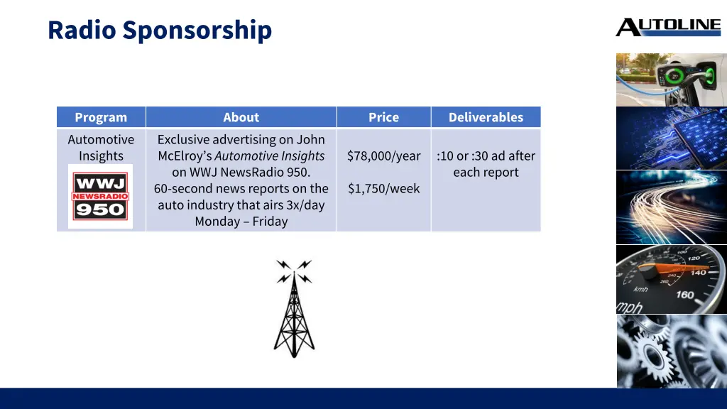 radio sponsorship