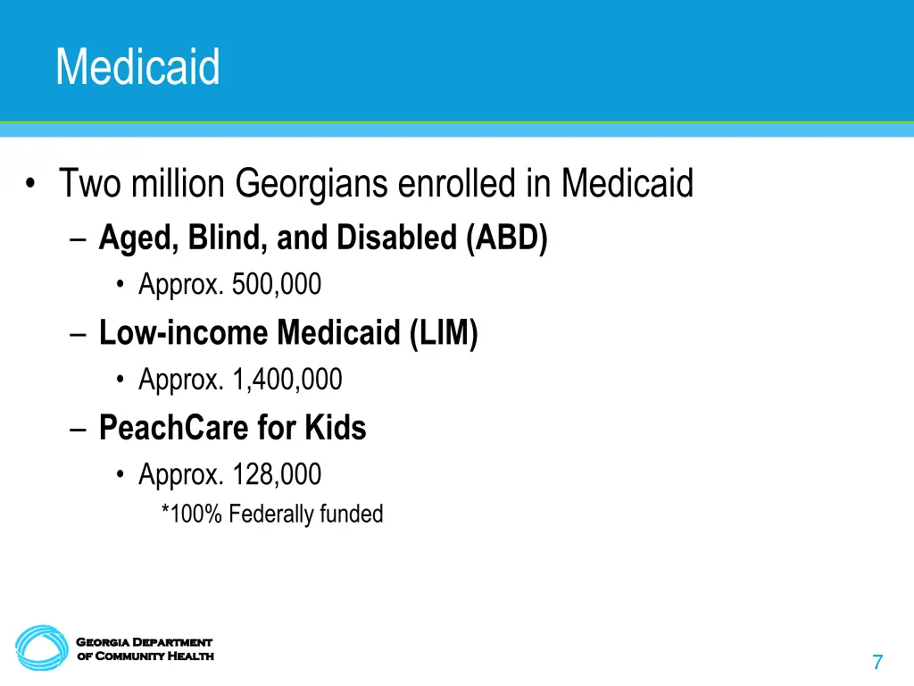 medicaid