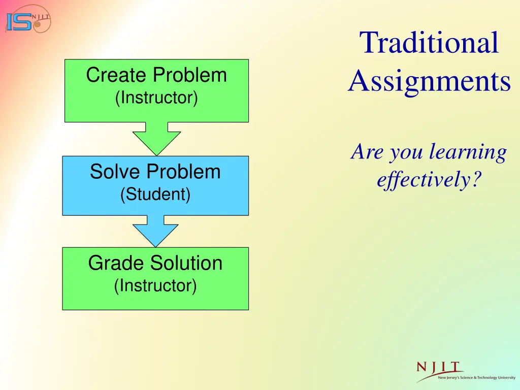 traditional assignments