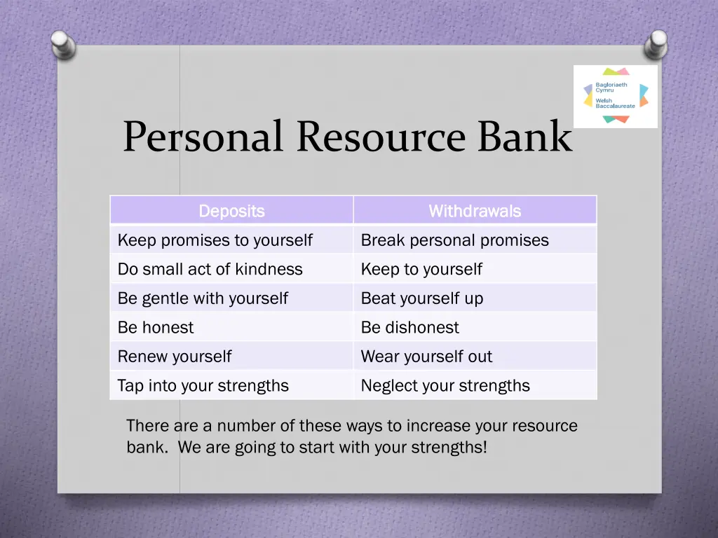 personal resource bank 1