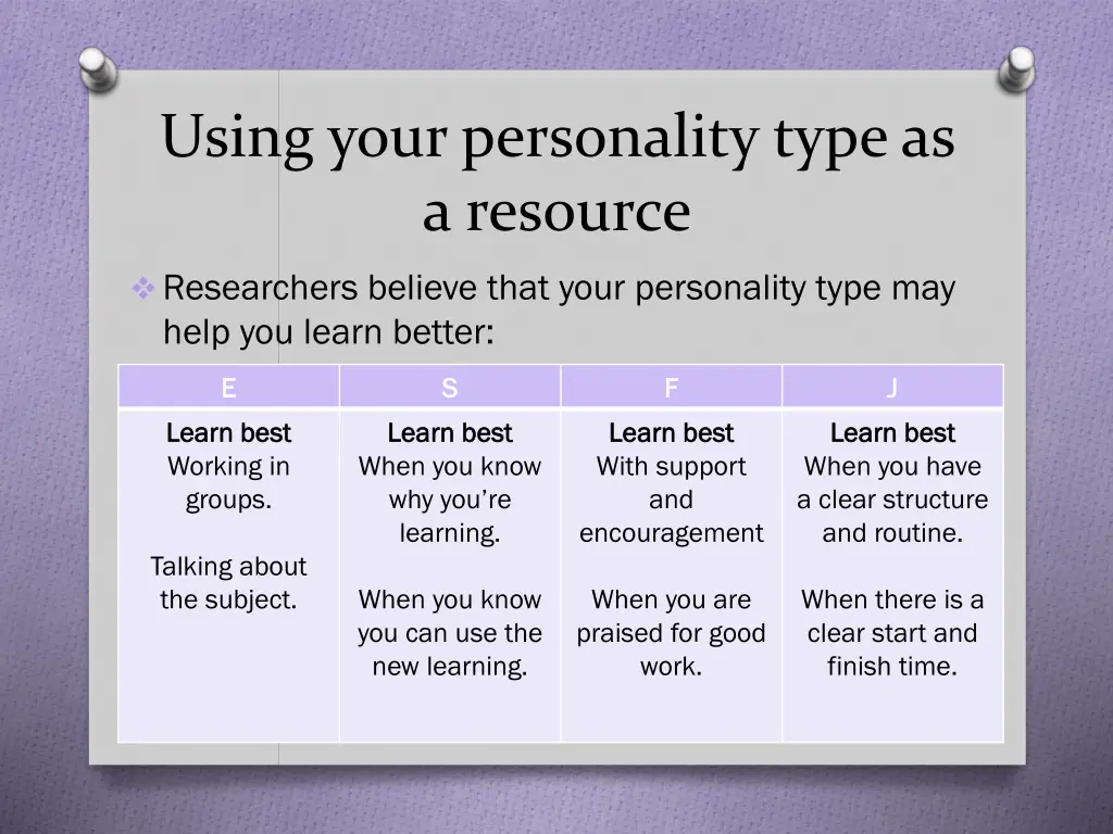 using your personality type as a resource