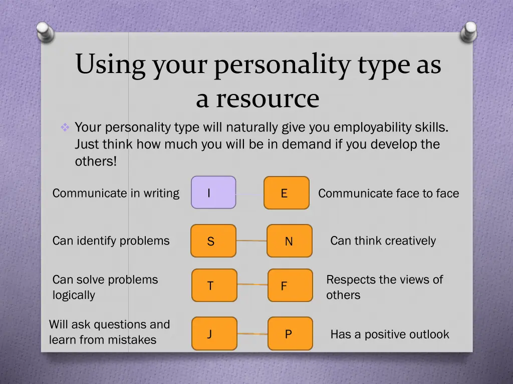 using your personality type as a resource your