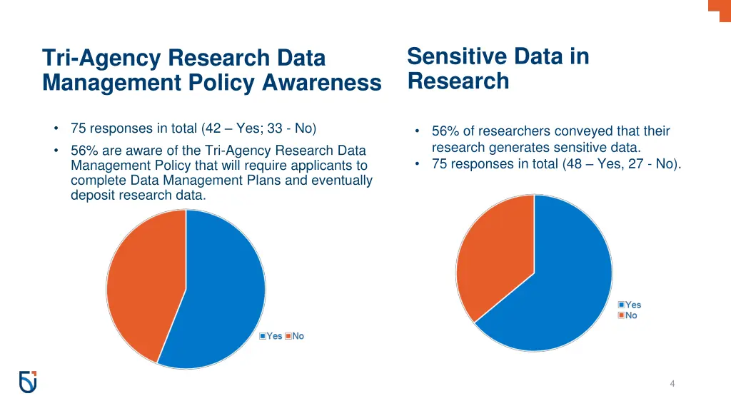 sensitive data in research