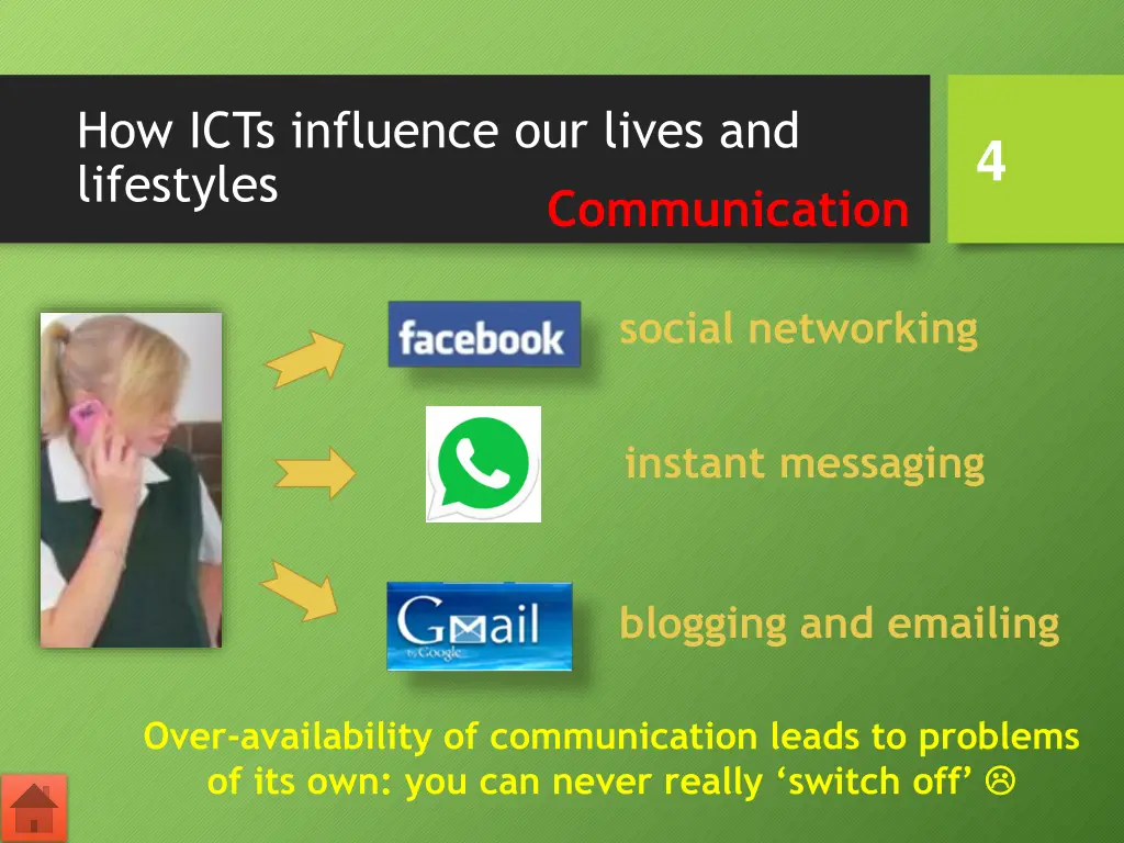 how icts influence our lives and lifestyles 1