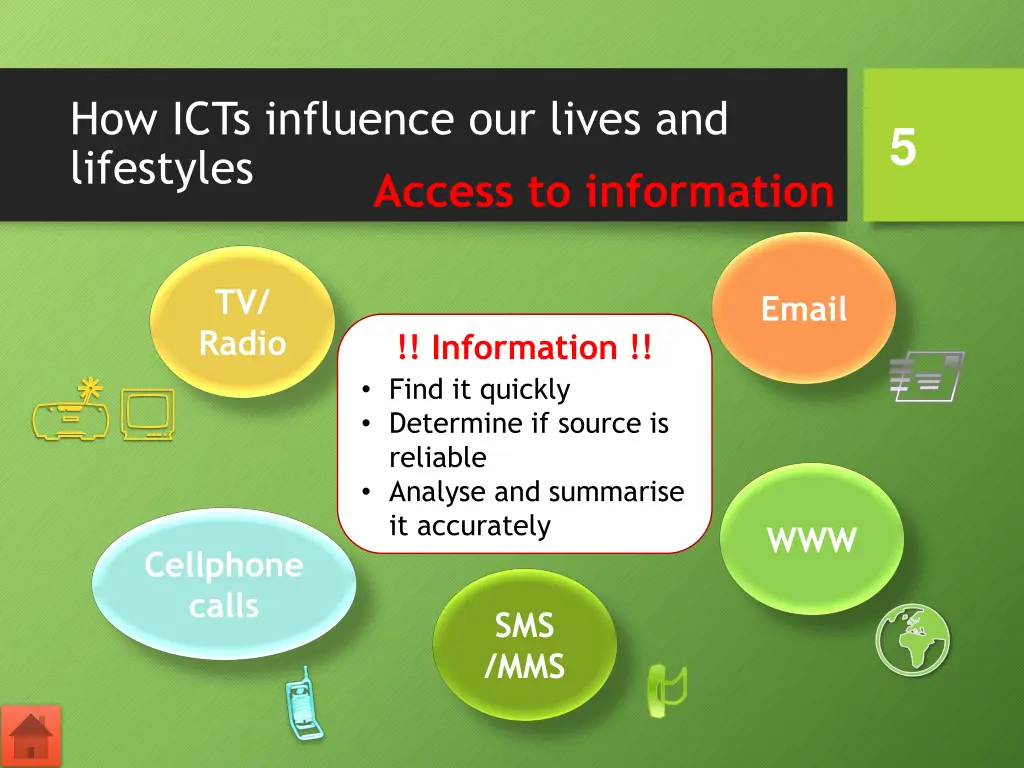 how icts influence our lives and lifestyles 2