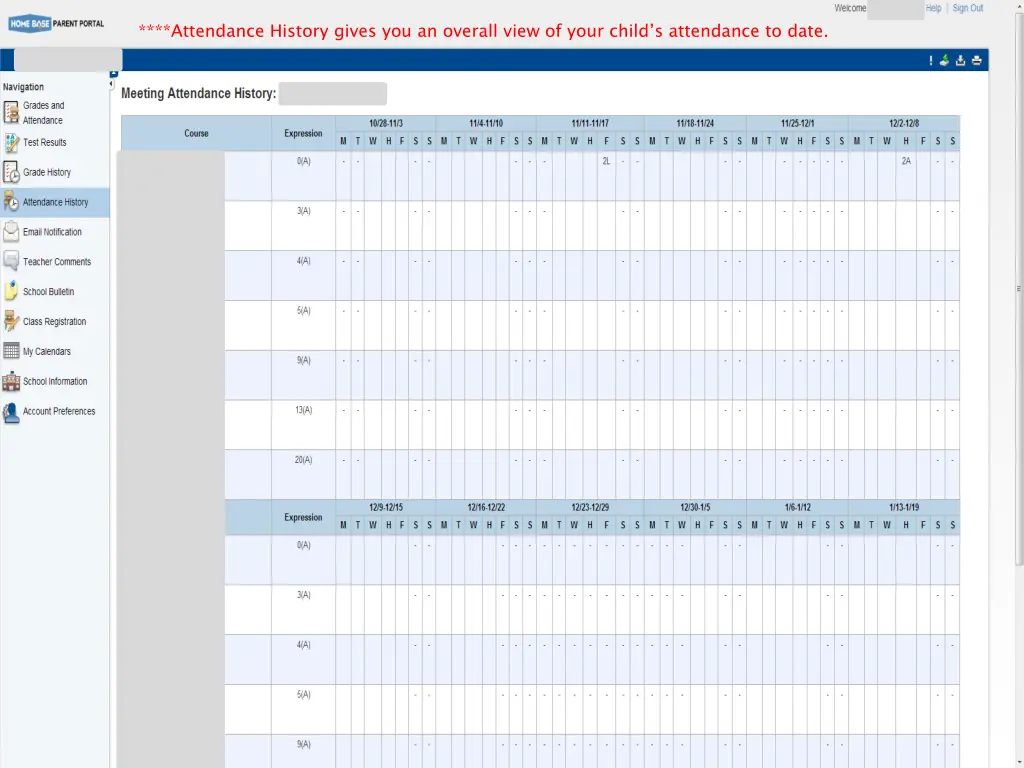 attendance history gives you an overall view