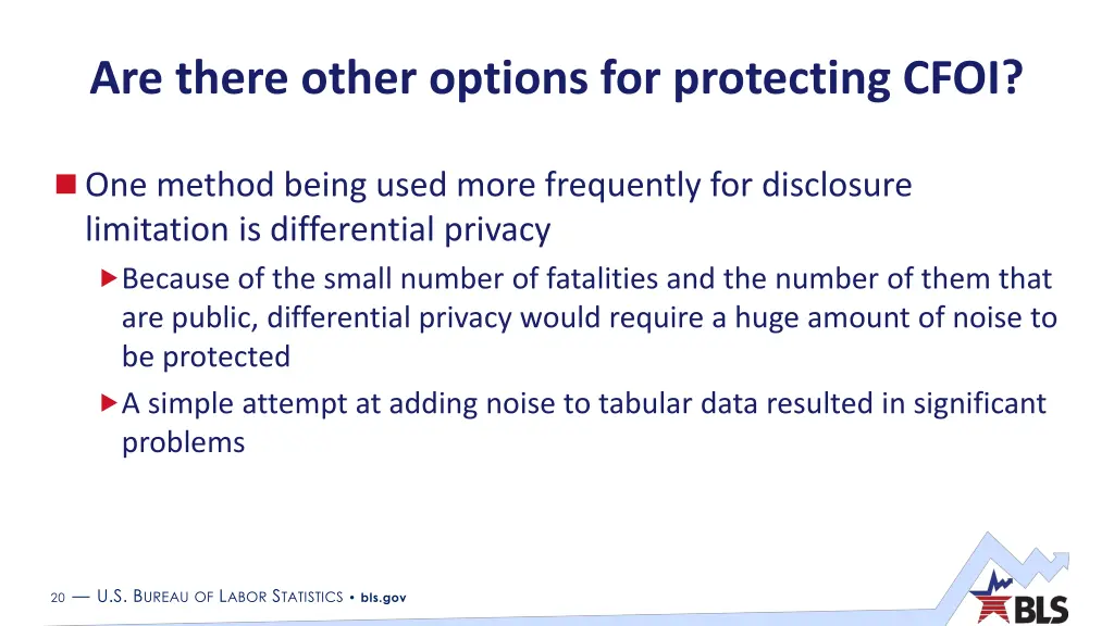 are there other options for protecting cfoi