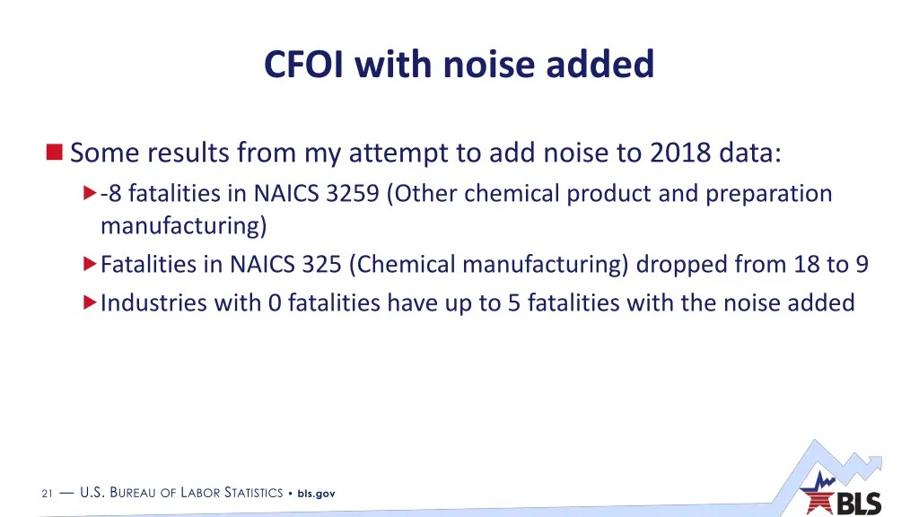 cfoi with noise added