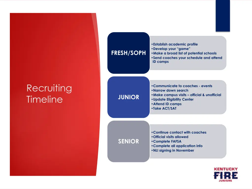 establish academic profile develop your game make