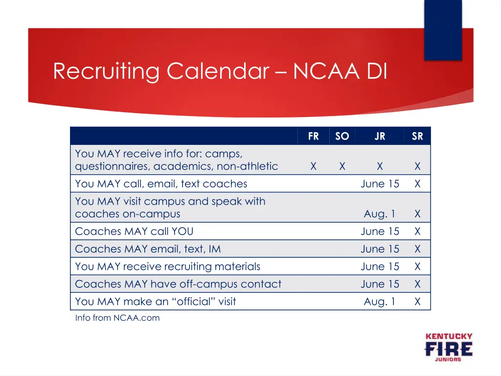 recruiting calendar ncaa di