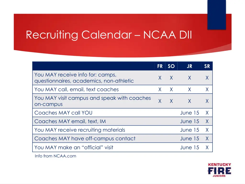 recruiting calendar ncaa dii