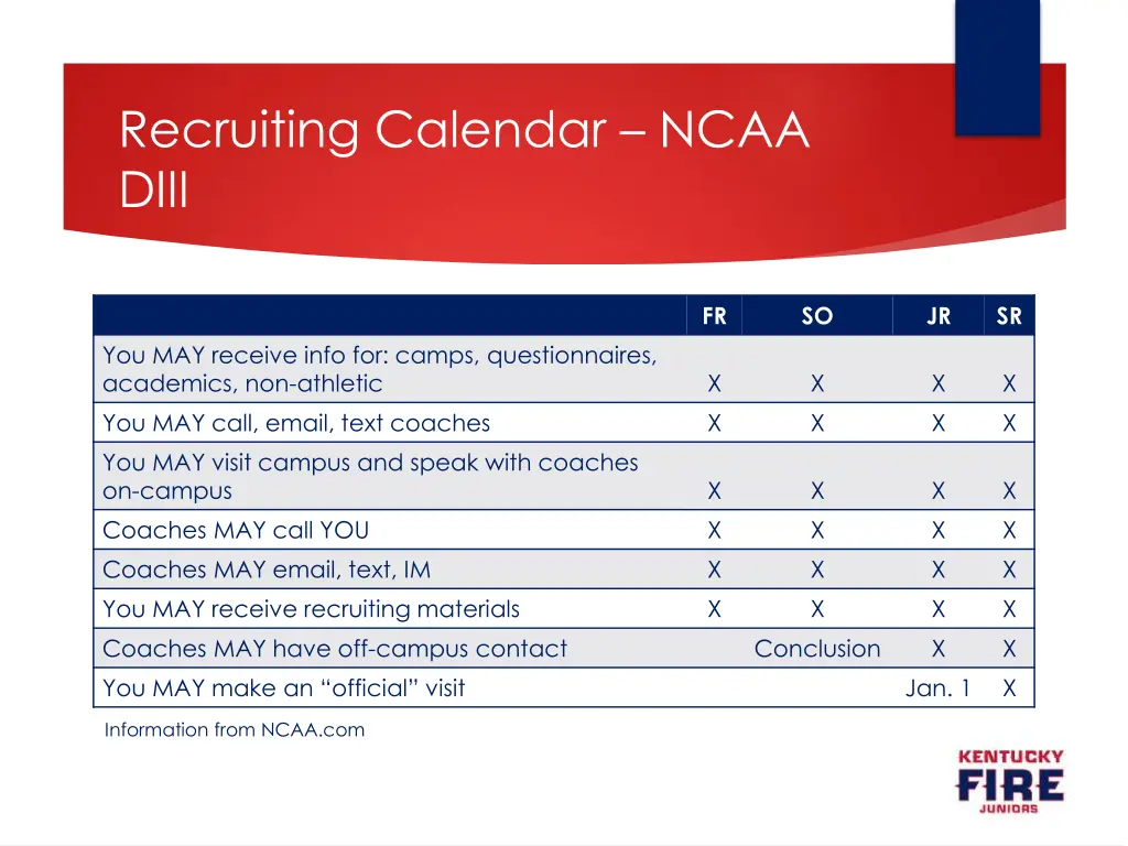 recruiting calendar ncaa diii