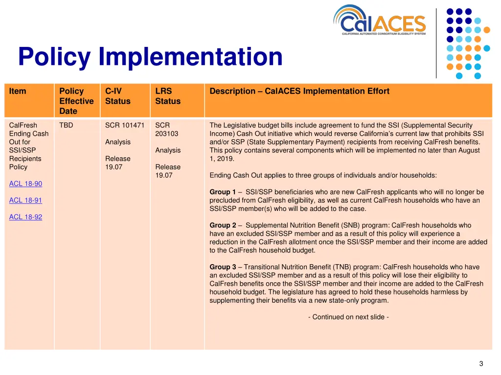 policy implementation 2