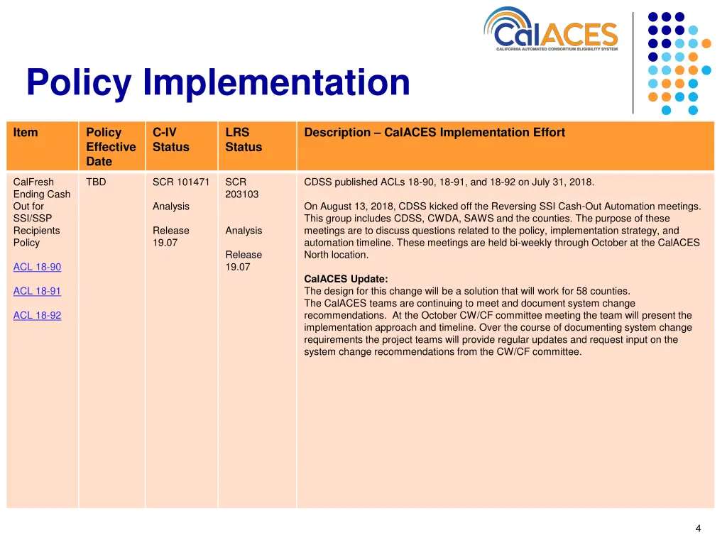 policy implementation 3