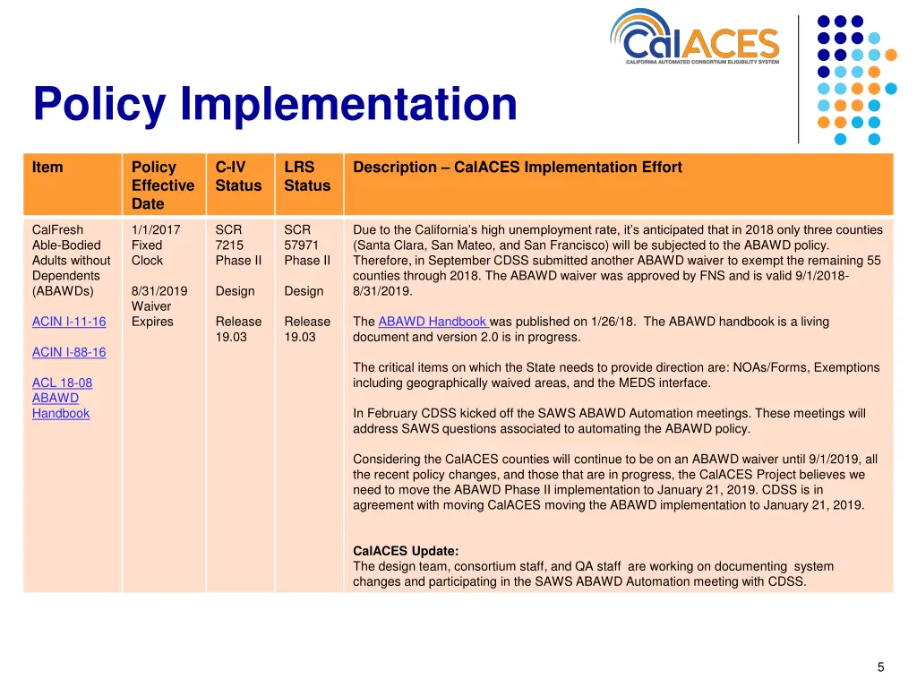 policy implementation 4
