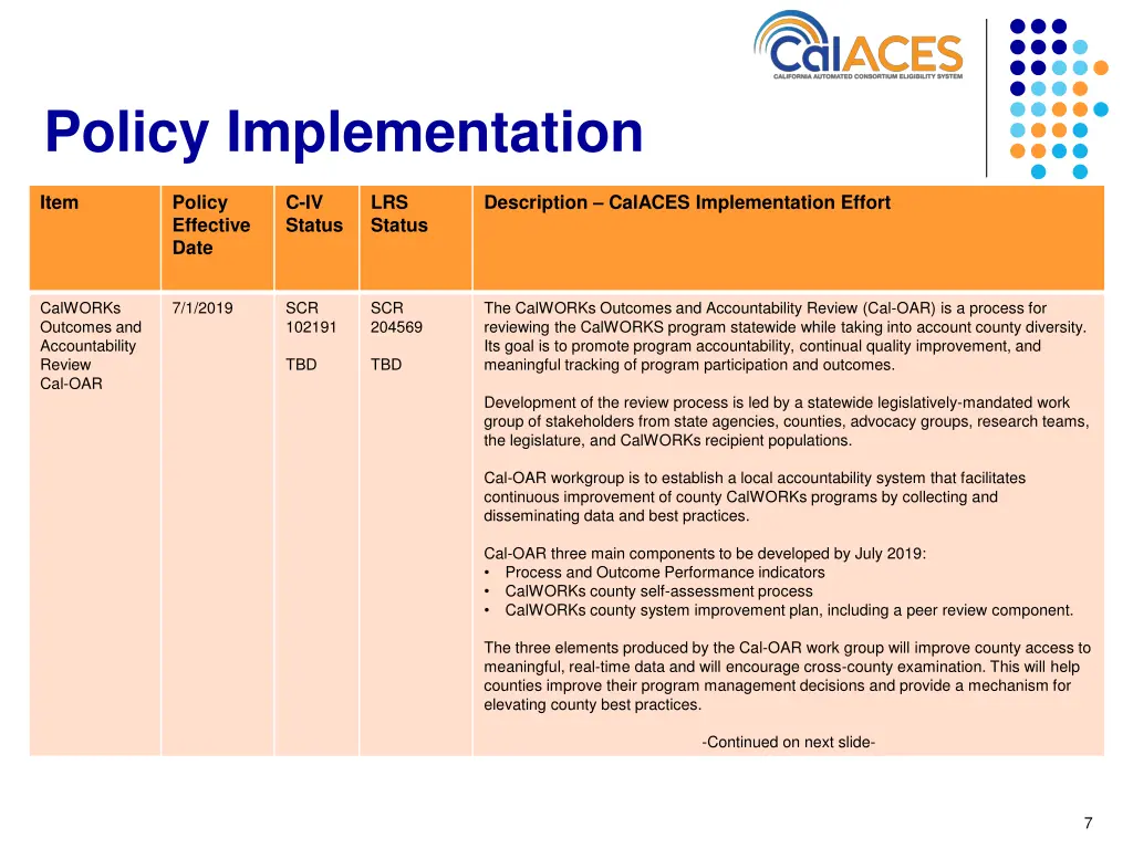 policy implementation 6