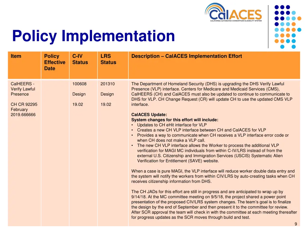 policy implementation 8