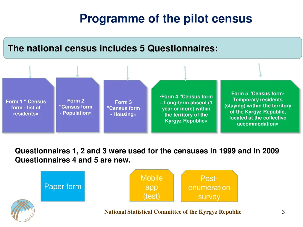 programme of the pilot census