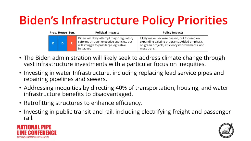 biden s infrastructure policy priorities